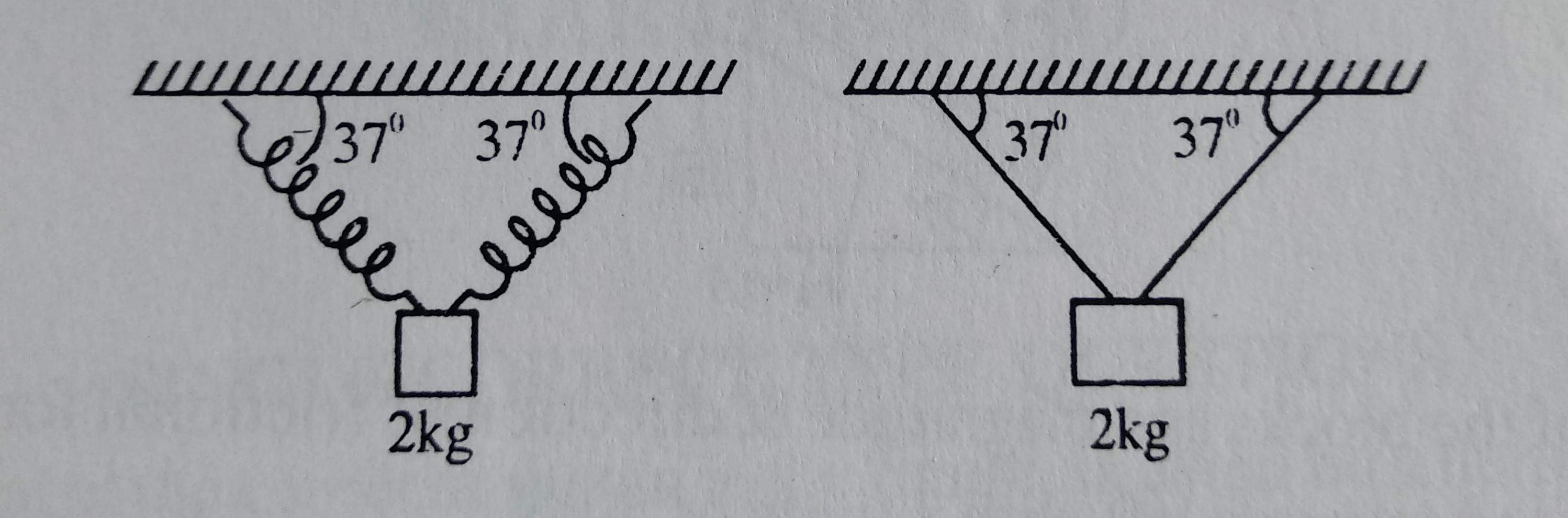 Question image for The blocks are of mass 2kg shown is in equilibriu